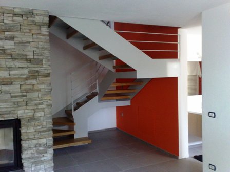 scala_interna